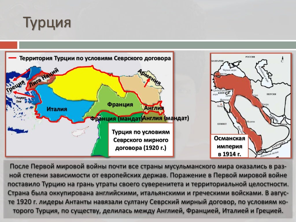 Турция после 1. Севрский договор 1920 года территории Армении. Османская Империя Севрский договор. Северский Мирный договор. Севрский Мирный договор условия.