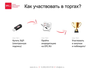 Как участвовать в торгах? 
www.otc.ru // 8 (499) 653-57-00 // info@otc.ru 
Шаг №1 
Купить ЭЦП 
(электронную 
подпись) 
Шаг №2 
Пройти 
аккредитацию 
на OTC.RU 
Шаг №3 
Участвовать 
в закупках 
и побеждать! 
 