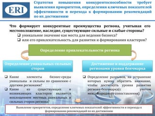 Стратегия повышения конкурентоспособности требует
выявления приоритетов, определения ключевых показателей
эффективности и перехода к формированию рекомендаций
по их достижению
10
Что формирует конкурентные преимущества региона, учитывая его
местоположение, наследие, существующие сильные и слабые стороны?
уникальное значение как места для ведения бизнеса?
или его привлекательность для развития и формирования кластеров?
Определение привлекательности региона
Определение уникальных сильных
сторон
Достижение и поддержание
регионами уровня бенчмарка
Какие элементы бизнес-среды
уникальны и сильны по сравнению с
другими регионами?
Какие из существующих и
возникающих кластеров являются
воплощением местных уникальных и
сильных сторон региона?
Определение разрывов, на устранение
которых нужно обратить внимание,
чтобы достигнуть уровня развития
региона-бенчмарка(с учетом
международного сопоставления)
Выявление приоритетов, определение ключевых показателей эффективности и перехода к
формированию рекомендаций по их достижению