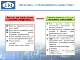 Как регионы могут конкурировать за инвестиции?
25
Тактические инструменты
(нулевая конкуренция)
Стратегические инструменты
(позитивная конкуренция)
Фокус на привлечение новых
инвестиций
Конкуренция за каждый завод
Предложение общих
налоговых преференций
Использование субсидий для
снижения издержек бизнеса
Региональные власти
проводят политику
привлечения инвестиций
Также делается ставка на
привлечение инвестиций от
местных компаний
Усиление текущей специализации
региона и сильных сторон
зарождающих кластеров
Адресные программы повышения
управленческих навыков для МСБ
Эффективное использование и
координирование деятельности
институтов с разной юрисдикцией
(особенно с
соседнимиприграничными
регионами)
Государство и частный сектор
сотрудничают в построении
сильного кластера