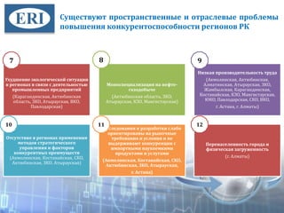 Существуют пространственные и отраслевые проблемы
повышения конкурентоспособности регионов РК
Ухудшение экологической ситуации
в регионах в связи с деятельностью
промышленных предприятий
(Карагандинская, Актюбинская
область, ЗКО, Атырауская, ВКО,
Павлодарская)
Моноспециализация на нефте-
газодобыче
(Актюбинская область, ЗКО,
Атырауская, КЗО, Мангистауская)
Низкая производительность труда
(Акмолинская, Актюбинская,
Алматинская, Атырауская, ЗКО,
Жамбылская, Карагандинская,
Костанайская, КЗО, Мангистауская,
ЮКО, Павлодарская, СКО, ВКО,
г. Астана, г. Алматы)
Отсутствие в регионах применения
методов стратегического
управления и факторов
конкурентных преимуществ
(Акмолинская, Костанайская, СКО,
Актюбинская, ЗКО, Атырауская)
Исследования и разработки слабо
ориентированы на рыночные
требования и условия и не
выдерживают конкуренции с
импортными наукоемкими
продуктами и услугами
(Акмолинская, Костанайская, СКО,
Актюбинская, ЗКО, Атырауская,
г. Астана)
)
Перенаселенность города и
физическая загруженность
(г. Алматы)
27
7 8 9
10 11 12