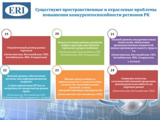 Существуют пространственные и отраслевые проблемы
повышения конкурентоспособности регионов РК
Ограниченный размер рынка
торговли
(Акмолинская, Костанайская, СКО,
Актюбинская, ЗКО, Атырауская)
Недостаточный уровень развития
инфраструктуры внутренней
торговли в разрезе районов
(Акмолинская, Костанайская, СКО,
Актюбинская, ЗКО, Атырауская)
Низкий уровень внедрения новых
технологий, обновления
производственных мощностей,
низкая производительность труда и
т.д.
(Акмолинская, Костанайская, СКО,
Актюбинская, ЗКО, Атырауская,
г. Астана)
Низкий уровень обеспечения
региона квалифицированными
кадрами.
Слабая ориентация ВУЗов на
потребности специалистов рынка
труда.
(Акмолинская, Костанайская, СКО,
Актюбинская, ЗКО, Атырауская, г. Астана)
Низкая продуктивность
животноводства и недостаточное
количество заготовительных
пунктов, в зонах
перерабатывающих предприятий
(Акмолинская, Костанайская, СКО)
Снижение качества
сельскохозяйственной продукции,
неконкурентоспособность на
мировом рынке
(Акмолинская, Костанайская, СКО)
29
19 20 21
22 23 24