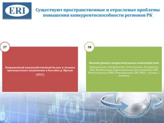Существуют пространственные и отраслевые проблемы
повышения конкурентоспособности регионов РК
Напряженный водохозяйственный баланс и сильное
промышленное загрязнение в бассейне р. Иртыш
(ВКО)
Низкий уровень межрегионального взаимодействия
(Акмолинская, Актюбинская, Алматинская. Атырауская,
ЗКО, Жамбылская, Карагандинская, Костанайская, КЗО,
Мангистауская, ЮКО, Павлодарская, СКО, ВКО. г. Астана. г.
Алматы)
32
37 38