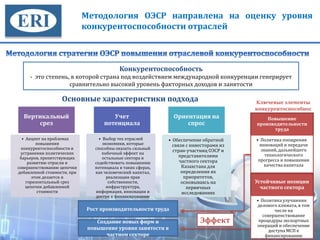 • Выбор тех отраслей
экономики, которые
способны оказать сильный
побочный эффект на
остальные сектора и
содействовать повышению
потенциала в таких сферах,
как человеческий капитал,
реализация прав
собственности,
инфраструктура,
информация, инновации и
доступ к финансированию
Ориентация на
спрос
• Обеспечение обратной
связи с инвесторами из
стран-участниц ОЭСР и
представителями
частного сектора
Казахстана для
определения их
приоритетов,
основываясь на
первичных
исследованиях
Вертикальный
срез
• Акцент на проблемах
повышения
конкурентоспособности и
устранении политических
барьеров, препятствующих
развитию отрасли и
совершенствованию цепочки
добавленной стоимости, при
этом делается и
горизонтальный срез
цепочки добавленной
стоимости
Учет
потенциала
Конкурентоспособность
- это степень, в которой страна под воздействием международной конкуренции генерирует
сравнительно высокий уровень факторных доходов и занятости
Основные характеристики подхода
Повышение
производительности
труда
• Политика поощрения
инноваций и передачи
знаний, дальнейшего
технологического
прогресса и повышения
качества капитала
Устойчивые позиции
частного сектора
• Политика улучшения
делового климата, в том
числе на
совершенствование
процедуры экспортных
операций и обеспечение
доступа МСП к
финансированию
Рост производительности труда
Создание новых фирм и
повышение уровня занятости в
частном секторе
Эффект
Ключевые элементы
конкурентоспособнос
ти
Методология ОЭСР направлена на оценку уровня
конкурентоспособности отраслей