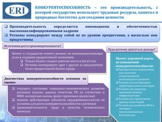 КОНКУРЕНТОСПОСОБНОСТЬ – это производительность, с
которой государство использует трудовые ресурсы, капитал и
природные богатства для создания ценности
текущего состояния социально-экономического развития
регионов (анализ данных Агентства РК по статистике и
МИО, экспертная оценка, фокус-групповые дискуссии)
мнении действующих субъектов предпринимательства об
условиях для роста конкурентоспособности в регионах
производительности труда и качества человеческого
капитала
Производительность определяется инновациями и обеспеченностью
высококвалифицированными кадрами
Регионы конкурируют между собой не по уровню процветания, а насколько они
продуктивны
Проект дорожной карты
по повышению
конкурентоспособности:
Приоритетные направления
для политики
стимулирования
регионального развития
Условия для активизации
территориальных кластеров
Условия для развития
производственной
инфраструктуры
Условия для привлечение
прямых инвестиций
Условия для развития МСБ в
секторах с
неиспользованным
потенциалом
Источники роста производительности?
Бизнес и государство играют разные, но взаимодополняющие
роли в создании продуктивной экономики:
Только бизнес создает рабочие места и богатство
Регионы конкурируют друг с другом за предложение
более продуктивной бизнес-среды
Диагностика конкурентоспособности основана на
оценке:
Куда региону двигаться дальше?