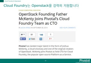 © Copyright 2015 Pivotal. All rights reserved.
17
Cloud Foundry는 Openstack을 강력히 지원합니다
Cloud Foundry & Openstack
 