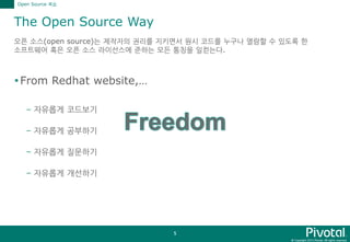 © Copyright 2015 Pivotal. All rights reserved.
5
The Open Source Way
From Redhat website,…
– 자유롭게 코드보기
– 자유롭게 공부하기
– 자유롭게 질문하기
– 자유롭게 개선하기
Open Source 복습
오픈 소스(open source)는 제작자의 권리를 지키면서 원시 코드를 누구나 열람할 수 있도록 한
소프트웨어 혹은 오픈 소스 라이선스에 준하는 모든 통칭을 일컫는다.
 