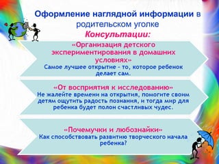 Оформление наглядной информации в
родительском уголке
Консультации:
 