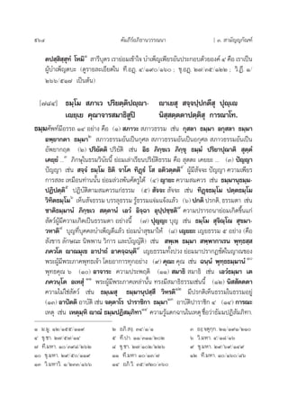 964 §—¡¿’√åÕ¿‘∏“π«√√≥π“ [ Û.  “¡—≠≠°—≥±å
µª ⁄ ‘ ⁄ ÿ∑Ì ‚À¡‘Ò
 “√’∫ÿµ√ ‡√“¬àÕ¡‡¢â“„® ∫”‡æÁ≠‡æ’¬√Õ—πª√–°Õ∫¥â«¬Õß§å Ù §◊Õ ‡√“‡ªìπ
ºŸâ∫”‡æÁ≠µ∫– (¥Ÿ√“¬≈–‡Õ’¬¥„π ∑’.ÕØ˛. Ù/Ò˘/Òˆ ; ¢ÿ.ÕØ˛. Ú˜/Ûı/ÒÚÚ ; «‘.Ø’. Ò/
Úˆˆ/ıÒ˜ ‡ªìπµâπ)
[˜¯Ù] ∏¡⁄‚¡  ¿“‡« ª√‘¬µ⁄µ‘ªê⁄ê“- ê“‡¬ ÿ  ®⁄®ª⁄ª°µ’ ÿ ªÿê⁄‡ê
‡ê¬⁄‡¬ §ÿ≥“®“√ ¡“∏‘ Ÿªî π‘ ⁄ µ⁄µµ“ªµ⁄µ‘ ÿ °“√≥“‚∑.
∏¡⁄¡»—æ∑å¡’Õ√√∂ ÒÙ Õ¬à“ß §◊Õ (Ò)  ¿“«–  ¿“«∏√√¡ ‡™àπ °ÿ ≈“ ∏¡⁄¡“ Õ°ÿ ≈“ ∏¡⁄¡“
Õæ⁄¬“°µ“ ∏¡⁄¡“Ú
 ¿“«∏√√¡Õ—π‡ªìπ°ÿ»≈  ¿“«∏√√¡Õ—π‡ªìπÕ°ÿ»≈  ¿“«∏√√¡Õ—π‡ªìπ
Õ—æ¬“°ƒµ (Ú) ª√‘¬—µµ‘ ª√‘¬—µ‘ ‡™àπ Õ‘∏ ¿‘°⁄¢‡« ¿‘°⁄¢ÿ ∏¡⁄¡Ì ª√‘¬“ªÿ≥“µ‘  ÿµ⁄µÌ
‡§¬⁄¬Ì ...Û
¿‘°…ÿ„π∏√¡«‘π—¬π’È ¬àÕ¡‡≈à“‡√’¬πª√‘¬—µ‘∏√√¡ §◊Õ  ÿµµ– ‡§¬¬– ... (Û) ªí≠≠“
ªí≠≠“ ‡™àπ  ®⁄®Ì ∏¡⁄‚¡ ∏‘µ‘ ®“‚§ ∑‘Ø˛üÌ ‚  Õµ‘«µ⁄µµ‘Ù
ºŸâ¡’ —®®– ªí≠≠“ §«“¡‡æ’¬√
°“√ ≈– ‡À¡◊Õπ∑à“ππ—Èπ ¬àÕ¡≈à«ßæâπ»—µ√Ÿ‰¥â (Ù) ≠“¬– §«“¡ ¡§«√ ‡™àπ ∏¡⁄¡“πÿ∏¡⁄¡-
ªØ‘ªµ⁄µ‘ı
ªØ‘∫—µ‘µ“¡ ¡§«√·°à∏√√¡ (ı)  —®®–  —®®– ‡™àπ ∑‘Ø˛ü∏¡⁄‚¡ ªµ⁄µ∏¡⁄‚¡
«‘∑‘µ∏¡⁄‚¡ˆ
‡ÀÁπ —®∏√√¡ ∫√√≈ÿ∏√√¡ √Ÿâ∏√√¡·®à¡·®âß·≈â« (ˆ) ª°µ‘ ª√°µ‘, ∏√√¡¥“ ‡™àπ
™“µ‘∏¡⁄¡“πÌ ¿‘°⁄¢‡«  µ⁄µ“πÌ ‡Õ«Ì Õ‘®⁄©“ Õÿª⁄ª™⁄™µ‘˜
§«“¡ª√“√∂π“¬àÕ¡‡°‘¥¢÷Èπ·°à
 —µ«åºŸâ¡’§«“¡‡°‘¥‡ªìπ∏√√¡¥“ Õ¬à“ßπ’È (˜) ªÿ≠≠– ∫ÿ≠ ‡™àπ ∏¡⁄‚¡  ÿ®‘≥⁄‚≥  ÿ¢¡“-
«À“µ‘¯
∫ÿ≠∑’Ë∫ÿ§§≈∫”‡æÁ≠¥’·≈â« ¬àÕ¡π” ÿ¢¡“„Àâ (¯) ‡≠¬¬– ‡≠¬∏√√¡ ı Õ¬à“ß (§◊Õ
 —ß¢“√ ≈—°…≥– π‘ææ“π «‘°“√ ·≈–∫—≠≠—µ‘) ‡™àπ  æ⁄‡æ ∏¡⁄¡“  æ⁄æ“°“‡√π æÿ∑⁄∏ ⁄ 
¿§«‚µ ê“≥¡ÿ‡¢ Õ“ª“∂Ì Õ“§®⁄©π⁄µ‘˘
‡≠¬∏√√¡∑—Èßª«ß ¬àÕ¡¡“ª√“°Ø™—¥„π≠“≥¢Õß
æ√–ºŸâ¡’æ√–¿“§æÿ∑∏‡®â“ ‚¥¬Õ“°“√∑ÿ°Õ¬à“ß (˘) §ÿ≥– §ÿ≥ ‡™àπ ©π⁄πÌ æÿ∑⁄∏∏¡⁄¡“πÌ Ò
æÿ∑∏§ÿ≥ ˆ (Ò) Õ“®“√– §«“¡ª√–æƒµ‘ (ÒÒ)  ¡“∏‘  ¡“∏‘ ‡™àπ ‡Õ«Ì∏¡⁄¡“ ‡µ
¿§«π⁄‚µ Õ‡À ÿÌ ÒÒ
æ√–ºŸâ¡’æ√–¿“§‡À≈à“π—Èπ ∑√ß¡’ ¡“∏‘∏√√¡‡™àππ’È (ÒÚ) π‘  —µµµ“
§«“¡‰¡à„™à —µ«å ‡™àπ ∏¡⁄‡¡ ÿ ∏¡⁄¡“πÿª ⁄ ’ «‘À√µ‘ÒÚ
¡’ª√°µ‘‡ÀÁπ∏√√¡„π∏√√¡Õ¬Ÿà
(ÒÛ) Õ“ªíµµ‘ Õ“∫—µ‘ ‡™àπ ®µ⁄µ“‚√ ª“√“™‘°“ ∏¡⁄¡“ÒÛ
Õ“∫—µ‘ª“√“™‘° Ù (ÒÙ) °“√≥–
‡Àµÿ ‡™àπ ‡Àµÿ¡⁄À‘ ê“≥Ì ∏¡⁄¡ªØ‘ ¡⁄¿‘∑“ÒÙ
§«“¡√Ÿâ·µ°©“π„π‡Àµÿ™◊ËÕ«à“∏—¡¡ªØ‘ —¡¿‘∑“.
Ò ¡.¡Ÿ. ÒÚ/Òıı/ÒÒ˘ Ú Õ¿‘. ß⁄. ÛÙ/Ò/Ò Û Õß⁄.®µÿ°⁄°. ÚÒ/Ò˘Ò/ÚÒ
Ù ¢ÿ.™“. Ú˜/ı˜/ÒÙ ı ∑’.ª“. ÒÒ/ÛÒÒ/ÚÚ ˆ «‘.¡À“. Ù/Ò¯/Òˆ
˜ ∑’.¡À“. Ò/Û˘¯/ÚˆÚ ¯ ¢ÿ.™“. Ú˜/ÒÚ/ÚÚˆ ˘ ¢ÿ.¡À“. Ú˘/ˆ˘/ÒÙ˘
Ò ¢ÿ.¡À“. Ú˘/ı/ÒÒ˘ ÒÒ ∑’.¡À“ Ò/ÒÛ/˜ ÒÚ ∑’.¡À“. Ò/Òˆ/¯ˆ
ÒÛ «‘.¡À“«‘. Ò/ÚÛÛ/Òˆˆ ÒÙ Õ¿‘.«‘. Ûı/˜Ú/Ûˆ
 