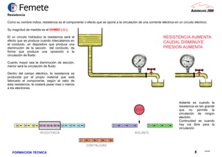 23.02.06
6FORMACION TECNICA
Resistencia
Como su nombre indica, resistencia es el componente o efecto que se opone a la circulación de una corriente eléctrica en un circuito eléctrico.
Su magnitud de medida es el OHMIO ( Ω ).
El un circuito hidráulico la resistencia será el
efecto que se produce cuando intercalamos en
el conducto, un dispositivo que produce una
disminución de la sección del conducto, de
forma que produce una oposición a la
circulación de fluido.
Cuanto mayor sea la disminución de sección,
menor será la circulación de fluido.
Dentro del campo eléctrico, la resistencia es
producida por el propio material que está
fabricado el componente, según el valor de
ésta resistencia, le costará pasar mas o menos
a los electrones.
Aislante es cuando la
resistencia es tan grande
que no permite la
circulación de ningún
electrón.
Continuidad es cuando
hay vía libre para la
circulación.
 