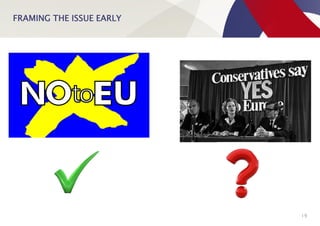 FRAMING THE ISSUE EARLY
19
 