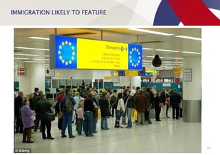 IMMIGRATION LIKELY TO FEATURE
21
 