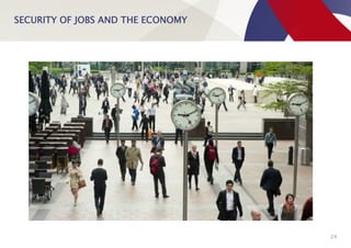SECURITY OF JOBS AND THE ECONOMY
24
 
