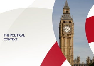 THE POLITICAL
CONTEXT
 