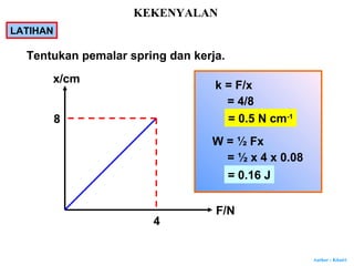 Author : Khairi
Tentukan pemalar spring dan kerja.
x/cm
F/N
4
8
k = F/x
= 4/8
= 0.5 N cm-1
W = ½ Fx
= ½ x 4 x 0.08
= 0.16 J
LATIHAN
KEKENYALAN
 