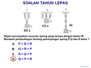 Author : Khairi
Rajah menunjukkan susunan spring yang serupa dengan beban M.
Manakah perbandingan tentang pemanjangan spring P,Q dan R betul ?
A. P < Q < R
B. Q < R < P
C. R < Q < P
D. Q < P < R
3/2 x
1/3 x 3x
SOALAN TAHUN LEPASSOALAN TAHUN LEPAS
 