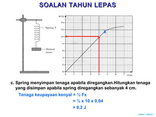 Author : Khairi
c. Spring menyimpan tenaga apabila diregangkan.Hitungkan tenaga
yang disimpan apabila spring diregangkan sebanyak 4 cm.
X
Tenaga keupayaan kenyal = ½ Fx
= ½ x 10 x 0.04
= 0.2 J
SOALAN TAHUN LEPASSOALAN TAHUN LEPAS
 