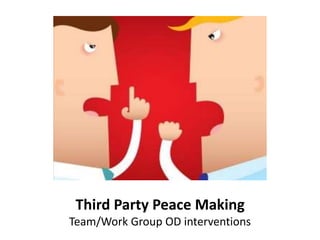 Third Party Peace Making
Team/Work Group OD interventions
 