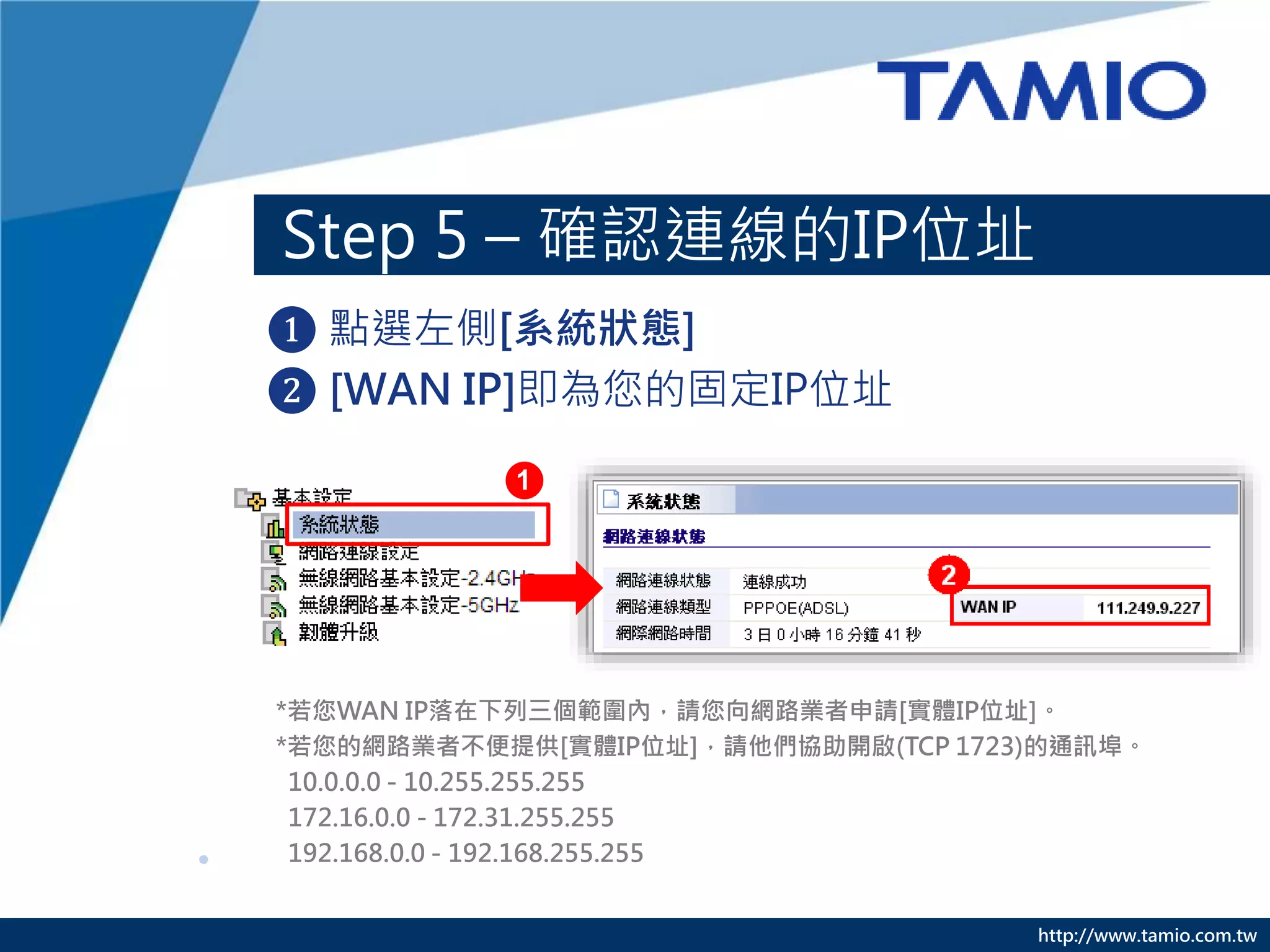 http://www.tamio.com.tw
❶ 點選左側[系統狀態]
❷ [WAN IP]即為您的固定IP位址
Step 5 – 確認連線的IP位址
*若您WAN IP落在下列三個範圍內，請您向網路業者申請[實體IP位址]。
*若您的網路業者不便提供[實體IP位址]，請他們協助開啟(TCP 1723)的通訊埠。
10.0.0.0 - 10.255.255.255
172.16.0.0 - 172.31.255.255
192.168.0.0 - 192.168.255.255
1
 