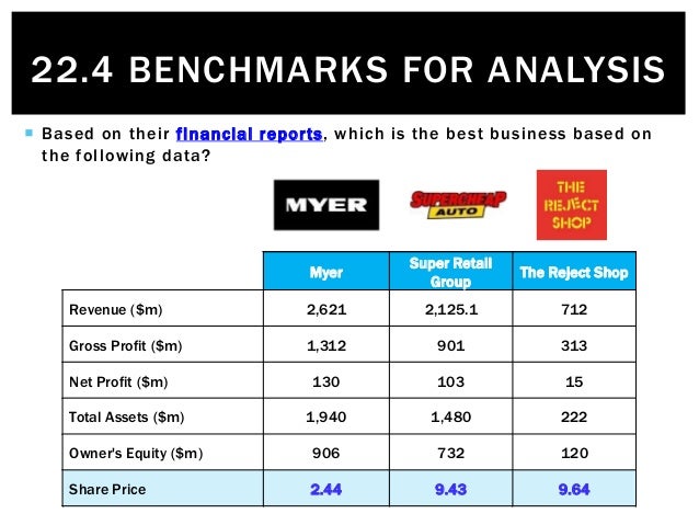 22.4 Benchmarks for analysis