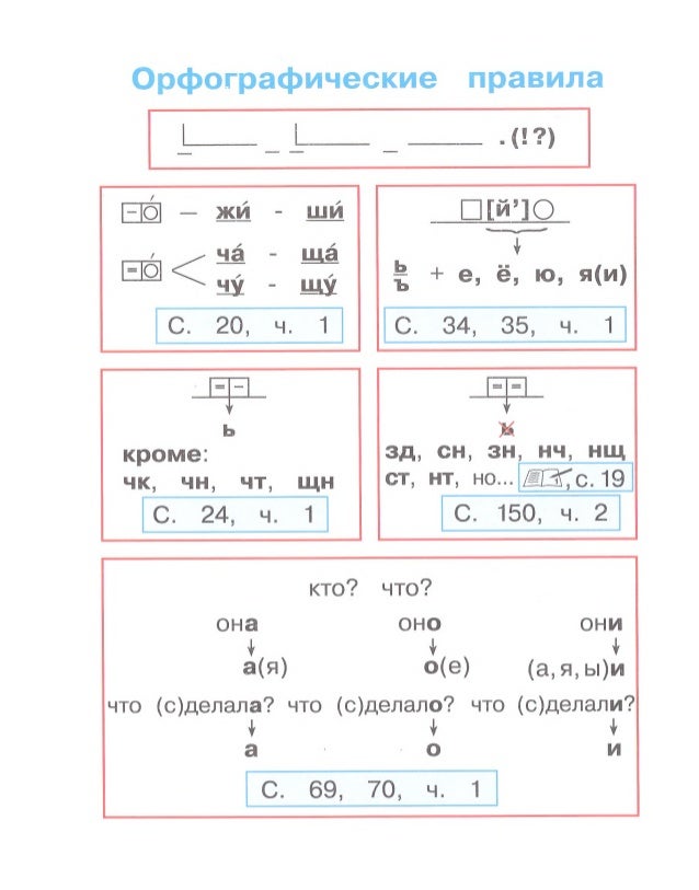 скачать бесплатно дидактические материалы по русскому языку 2 класс бунеев