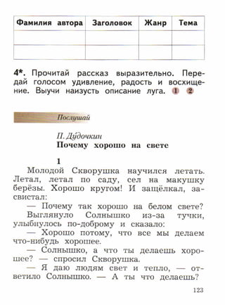 литературное чтение 2 класс фгос ефросинина 2 часть