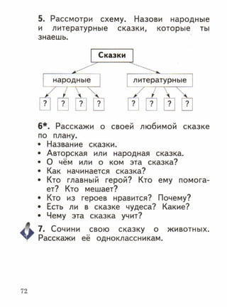 литературное чтение 2 класс фгос ефросинина 2 часть