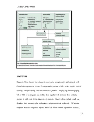 LIVER CIRRHOSIS
279
DIAGNOSIS
Diagnosis Most chronic liver disease is notoriously asymptomatic until cirrhosis with
clinical decompensation occurs. Decompensating events include ascites, sepsis, variceal
bleeding, encephalopathy, and non-obstructive jaundice. Imaging by ultrasonography,
CT, or MRI of an irregular and nodular liver together with impaired liver synthetic
function is suffi cient for the diagnosis of cirrhosis. Other fi ndings include small and
shrunken liver, splenomegaly, and evidence of portosystemic collaterals. Diff erential
diagnosis includes congenital hepatic fibrosis (fi brosis without regenerative nodules),
 