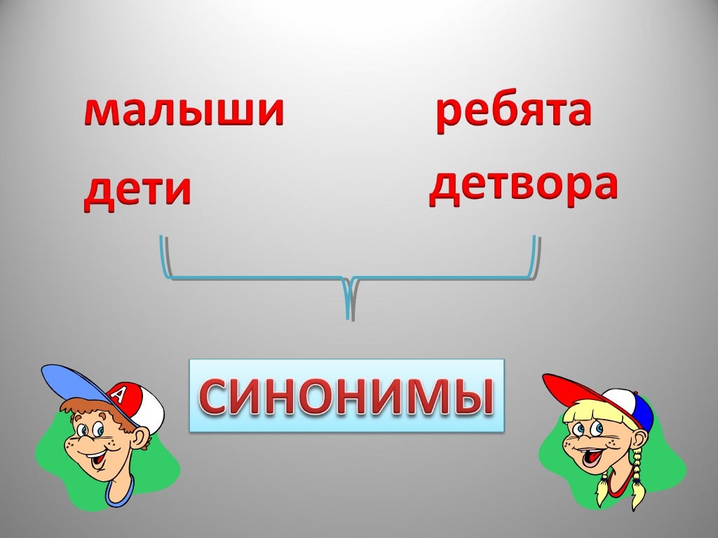 бриз это ветер который дует только ночью. работа однокоренные слова. синонимы к слову ветер. синоним к слову бриз. как отличить синонимы антонимы и омонимы.