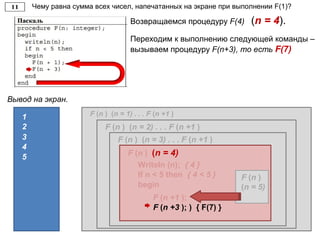 Чему равна сумма всех чисел, напечатанных на экране при выполнении F(1)?
Вывод на экран.
1 F (n ) (n = 1) . . . F (n +1 )
Writeln (n) { 1 }
If n < 5 then { 1 < 5 }
begin
5
Переходим к выполнению следующей команды –
вызываем процедуру F(n+3), то есть F(7)
Возвращаемся процедуру F(4) (n = 4).
F (n ) (n = 2) . . . F (n +1 )
Writeln (n) { 2 }
If n < 5 then { 2 < 5 }
begin
F (n ) (n = 3) . . . F (n +1 )
2
3
4
F (n +1 ) { F(3) }
F (n ) (n = 4)
Writeln (n); { 4 }
If n < 5 then { 4 < 5 }
begin
F (n +1 );
F (n )
(n = 5)
F (n +3 ); ) { F(7) }
 