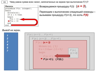 Чему равна сумма всех чисел, напечатанных на экране при выполнении F(1)?
Вывод на экран.
1 F (n ) (n = 1) . . . F (n +1 )
Writeln (n) { 1 }
If n < 5 then { 1 < 5 }
begin
5
Переходим к выполнению следующей команды –
вызываем процедуру F(n+3), то есть F(6)
Возвращаемся процедуру F(3) (n = 3).
F (n ) (n = 2) . . . F (n +1 )
Writeln (n) { 2 }
If n < 5 then { 2 < 5 }
begin
F (n ) (n = 3)
2
3
4
Writeln (n); { 3 }
If n < 5 then { 3 < 5 }
begin
F (n +1 );
F (n )
(n = 4)
F (n +3 ); { F(6) }
7
 
