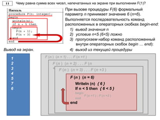 Чему равна сумма всех чисел, напечатанных на экране при выполнении F(1)?
Вывод на экран.
1 F (n ) (n = 1) . . . F (n +1 )
Writeln (n) { 1 }
If n < 5 then { 1 < 5 }
begin
6
Выполняется последовательность команд
расположенных в операторных скобках begin-end:
1) вывод значения n
2) условие n<5 (6<5) ложно
3) пропускаем набор команд расположенный
внутри операторных скобок begin … end):
При вызове процедуры F(6) формальный
параметр n принимает значение 6 (n=6).
F (n ) (n = 2) . . . F (n
+1 )
Writeln (n) { 2 }
If n < 5 then { 2 < 5 }
beginF (n +1 ) { F(3) }
F (n ) (n = 3) . . . F (n +3 )
2
3
4) выход из текущей процедуры
4
F (n ) (n = 6)
Writeln (n) { 6 }
If n < 5 then { 6 < 5 }
begin
F (n +1 ) ; F (n +3 )
end
end
5
7
 