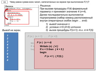 Чему равна сумма всех чисел, напечатанных на экране при выполнении F(1)?
Вывод на экран.
1 F (n ) (n = 1) . . . F (n +3)
Writeln (n) { 1 }
If n < 5 then { 1 < 5 }
begin
Решение.
4
F (n ) (n = 4)
Writeln (n) { 4 }
If n < 5 then { 4 < 5 }
begin
F (n +1 ) { F(5) }
Далее последовательно выполняется
подпрограмма (набор команд расположенный
внутри операторных скобок begin … end):
1) вывод значения n
2) условие n<5 (4<5) истинно
3) вызов процедуры F(n+1); т.к. n=4 F(5)
При вызове процедуры F(4) формальный
параметр n принимает значение 4 (n=4).
5
2
3
4
7
6
5
 