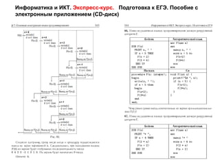 Информатика и ИКТ. Экспресс-курс. Подготовка к ЕГЭ. Пособие с
электронным приложением (CD-диск)
 