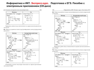 Информатика и ИКТ. Экспресс-курс. Подготовка к ЕГЭ. Пособие с
электронным приложением (CD-диск)
 