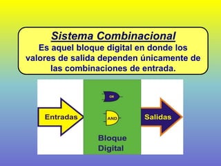 Sistema Combinacional
Es aquel bloque digital en donde los
valores de salida dependen únicamente de
las combinaciones de entrada.
 