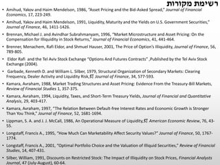 ‫מקורות‬ ‫רשימת‬
• Amihud, Yakov and Haim Mendelson, 1986, “Asset Pricing and the Bid-Asked Spread,” Journal of Financial
Economics, 17, 223-249.
• Amihud, Yakov and Haim Mendelson, 1991, Liquidity, Maturity and the Yields on U.S. Government Securities,”
Journal of Finance, 46, 1411-1426.
• Brennan, Michael J. and Avindhar Subrahmanyam, 1996, “Market Microstructure and Asset Pricing: On the
Compensation for Illiquidity in Stock Returns,” Journal of Financial Economics, 41, 441-464.
• Brenner, Menachem, Rafi Eldor, and Shmuel Hauser, 2001, The Price of Option’s Illiquidity, Journal of Finance, 56,
789-805.
• Eldor Rafi and the Tel Aviv Stock Exchange “Options And Futures Contracts” ,Published by the Tel Aviv Stock
Exchange (2004).
• Garbade, Kenneth D. and William L. Silber, 1979, Structural Organization of Secondary Markets: Clearing
Frequency, Dealer Activity and Liquidity Risk,灯 Journal of Finance, 34, 577-593.
• Kamara, Avraham, 1988, Market Trading Structures and Asset Pricing: Evidence From the Treasury-Bill Markets,
Review of Financial Studies 1, 357-375.
• Kamara, Avraham, 1994, Liquidity, Taxes, and Short-Term Treasury Yields, Journal of Financial and Quantitative
Analysis, 29, 403-417.
• Kamara, Avraham, 1997, “The Relation Between Default-free Interest Rates and Economic Growth is Stronger
Than You Think,” Journal of Finance, 52, 1681-1694.
• Lippman, S. A. and J. J. McCall, 1986, An Operational Measure of Liquidity,灯 American Economic Review, 76, 43-
55.
• Longstaff, Francis A., 1995, “How Much Can Marketability Affect Security Values?” Journal of Finance, 50, 1767-
1774.
• Longstaff, Francis A., 2001, “Optimal Portfolio Choice and the Valuation of Illiquid Securities,” Review of Financial
Studies, 14, 407-431.
• Silber, William, 1991, Discounts on Restricted Stock: The Impact of Illiquidity on Stock Prices, Financial Analysts
Journal, 47 (July-August), 60-64.
 