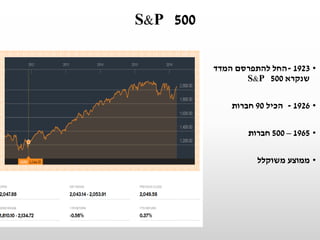 S&P 500
•1923-‫החל‬‫המדד‬ ‫להתפרסם‬
‫שנקרא‬S&P 500
•1926-‫הכיל‬90‫חברות‬
•1965–500‫חברות‬
•‫משוקלל‬ ‫ממוצע‬
 