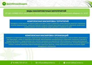 Маскировочные Мероприятия | PPT