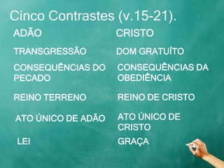 Cinco Contrastes (v.15-21).
ADÃO CRISTO
TRANSGRESSÃO DOM GRATUÍTO
CONSEQUÊNCIAS DO
PECADO
CONSEQUÊNCIAS DA
OBEDIÊNCIA
REINO TERRENO REINO DE CRISTO
ATO ÚNICO DE ADÃO ATO ÚNICO DE
CRISTO
LEI GRAÇA
 
