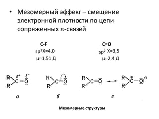 C-F C=O
µ=1,51 Д µ=2,4 Д
Χ=3,5Χ=4,0sp3
sp2
• Мезомерный эффект – смещение
электронной плотности по цепи
сопряженных π-связей
Мезомерные структуры
 