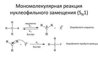 Мономолекулярная реакция
нуклеофильного замещения (SN1)
медленно
быстро
быстро
Определяет скорость
Определяет продукт реакции
 