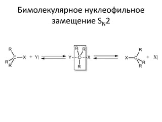 Бимолекулярное нуклеофильное
замещение SN2
 