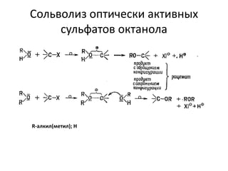 Сольволиз оптически активных
сульфатов октанола
R-алкил(метил); H
 