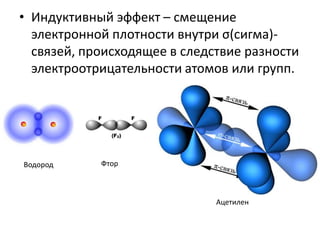 • Индуктивный эффект – смещение
электронной плотности внутри σ(сигма)-
связей, происходящее в следствие разности
электроотрицательности атомов или групп.
Ацетилен
Водород Фтор
 