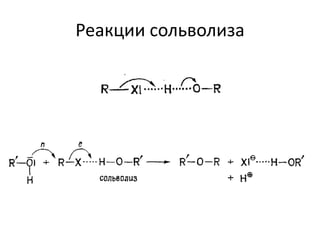 Реакции сольволиза
 