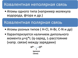 Ковалентная неполярная связь
• Атомы одного типа (например молекула
водорода, фтора и др.)
Ковалентная полярная связь
• Атомы разных типов ( H-Cl, H-Br, C-N и др)
• Характеризуется наличием дипольного
момента µ=q*L (q-заряд, L-расстояние
(напр. связи) между зарядами)
Hδ+ Clδ-
L
(длинна
связи)
 