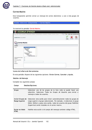 Capítulo 7 – Funciones de Gestión desde el Back-end: Administrador
Manual del Usuario 1.0.x – Joomla! Spanish 132
Correo Masivo
Este Componente permite enviar un mensaje de correo electrónico a uno o más grupos de
usuarios.
Acceso: Seleccione Componentes -> Correo Masivo
En esta pantalla dispone de las siguientes opciones: Enviar Correo, Cancelar y Ayuda.
Detalles del Mensaje
Complete los siguientes campos
Campo Detalles/Opciones
Grupo Seleccione uno de los grupos de la lista (sólo se puede hacer una
selección). Seleccione Todos los Grupos de Usuarios para enviar el
mensaje a todos los usuarios.
Incluir Grupos de
Rango Superior
Seleccione esta casilla para incluir automáticamente todos los grupos de
rango superior al grupo seleccionado. Por ejemplo, si selecciona el grupo
Editor (Editor) y pulsa esta casilla, todos los usuarios del grupo Publisher
(Supervisor) serán incluidos en el correo masivo.
Enviar en Modo
HTML
Habilite esta acción si el cuerpo del mensaje contiene código HTML.
Se mostrará la pantalla Correo Masivo.
Iconos de la Barra de Herramientas
 