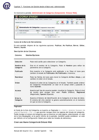 Capítulo 7 – Funciones de Gestión desde el Back-end: Administrador
Manual del Usuario 1.0.x – Joomla! Spanish 136
En esta pantalla dispone de las siguientes opciones: Publicar, No Publicar, Borrar, Editar,
Nuevo y Ayuda.
Descripción de las Columnas
Columna Detalles/Opciones
Selección
Nombre de la
Categoría
Publicado
Reordenar
Orden
Accesos
ID de la
Categoría
Pulse está casilla para seleccionar un Categoría.
Este es el nombre de la Categoría. Pulse el Nombre para editar los
parámetros de la Categoría.
Esto muestra si la Categoría está publicada o no. Pulse el icono para
cambiar el estado de Publicado a No Publicado o viceversa.
Pulse las flechas de icono para mover la Categoría Arriba o Abajo, y así
cambiar el orden en el listado.
Muestra el orden de las Categorías en el listado. También puede ordenar
las Categorías introduciendo un valor en el campo orden y pulsando el
icono Guardar.
Muestra qué tipo de usuarios pueden visualizar la Categoría. Pulse el nivel
de Acceso para escoger otro valor: Public (Público), Registered
(Registrado), Special (Especial).
Muestra el Número de Identificación de la Categoría en la base de datos.
El sistema del sitio Joomla! lo genera automáticamente en el momento
en que se crea la Categoría.
Paginador
Al fondo de la lista de Categorías se muestra un Paginador (<< Inicio < Anterior [número de
página] Siguiente > Fin >>), que permite navegar entre las páginas del listado de categorías.
Puede escoger el número de categorías que se muestran en cada página, seleccionando un valor
de la lista desplegable en la parte inferior de la pantalla (también puede establecer un valor
por defecto en la Configuración Global para todos los listados de elementos).
Crear una Nueva Categoría de Enlaces Web
Se mostrará la pantalla Administrador de Categorías [Componente: Enlaces Web].
Iconos de la Barra de Herramientas
 