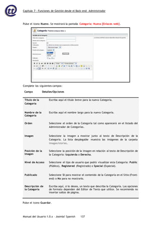 Capítulo 7 – Funciones de Gestión desde el Back-end: Administrador
Manual del Usuario 1.0.x – Joomla! Spanish 137
Campo Detalles/Opciones
Título de la
Categoría
Escriba aquí el título breve para la nueva Categoría.
Nombre de la
Categoría
Escriba aquí el nombre largo para la nueva Categoría.
Orden Seleccione el orden de la Categoría tal como aparecerá en el listado del
Administrador de Categorías.
Imagen Seleccione la imagen a mostrar junto al texto de Descripción de la
Categoría. La lista desplegable muestra las imágenes de la carpeta
images/stories.
Posición de la
Imagen
Seleccione la posición de la imagen en relación al texto de Descripción de
la Categoría: Izquierda o Derecha.
Nivel de Acceso Seleccione el tipo de usuario que podrá visualizar esta Categoría: Public
(Público), Registered (Registrado) o Special (Especial).
Publicado Seleccione Sí para mostrar el contenido de la Categoría en el Sitio (Front-
end) o No para no mostrarlo.
Descripción de
la Categoría
Escriba aquí, si lo desea, un texto que describa la Categoría. Las opciones
de formato dependen del Editor de Texto que utilice. Se recomienda no
insertar saltos de página.
Pulse el icono Guardar.
Pulse el icono Nuevo. Se mostrará la pantalla Categoría: Nueva [Enlaces web].
Complete los siguientes campos:
 